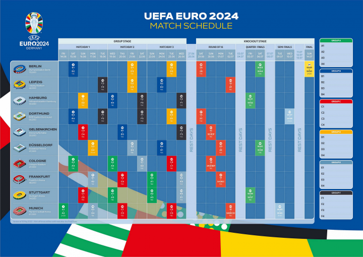 欧青赛前瞻比分预测：西班牙VS乌克兰_法国_中前场_进攻
